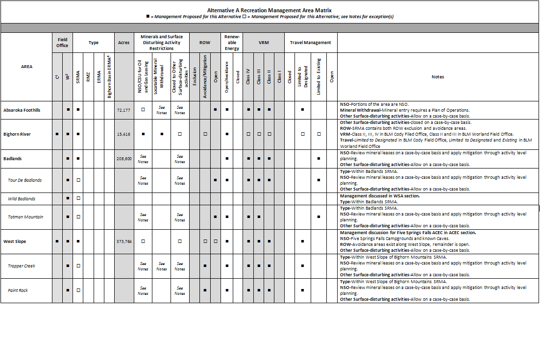 Graphic element used for layout only.