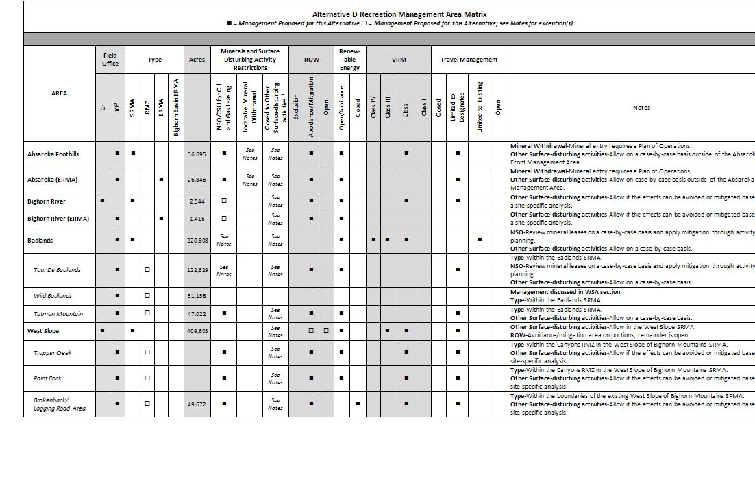 Graphic element used for layout only.