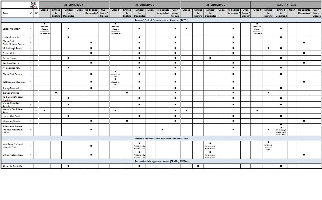 Graphic element used for layout only.