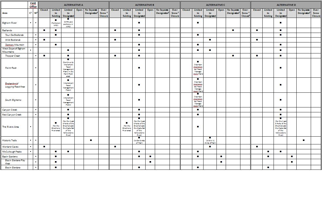 Graphic element used for layout only.