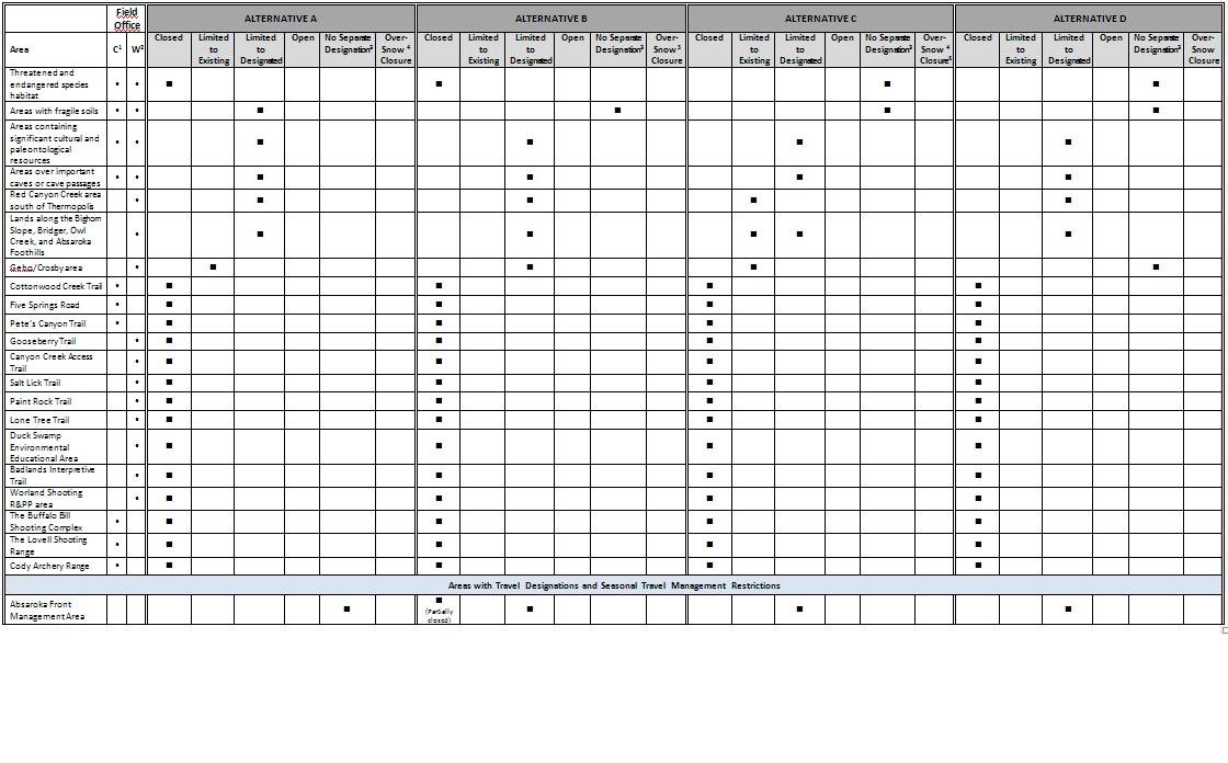 Graphic element used for layout only.