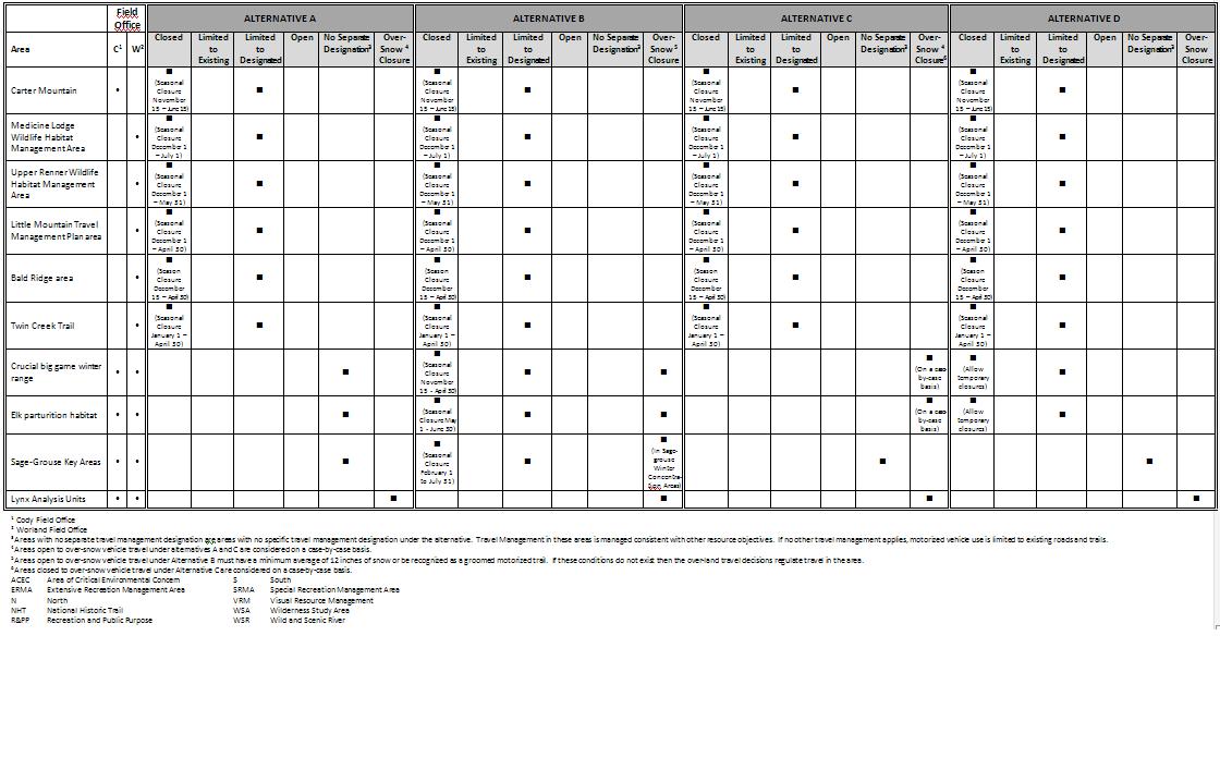 Graphic element used for layout only.