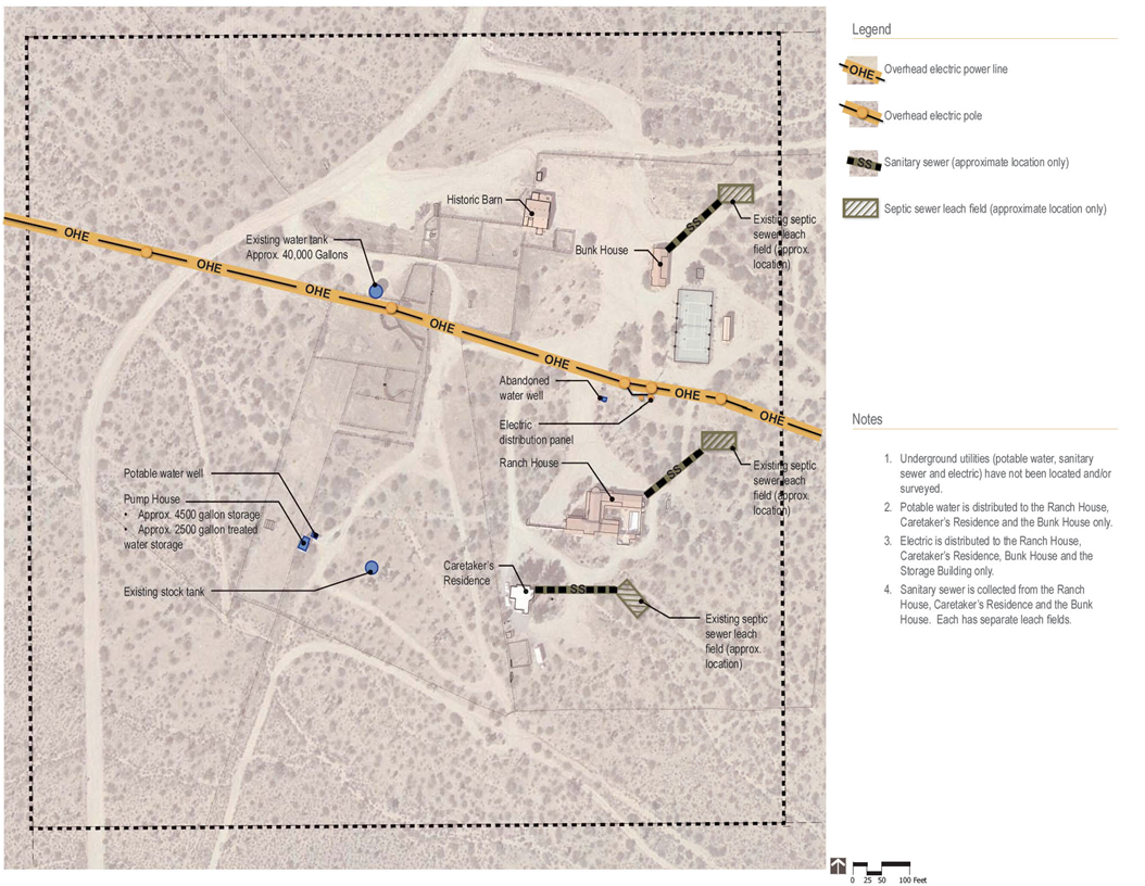 Existing Utilities Plan