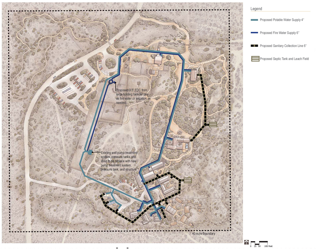 Proposed Utilities Plan