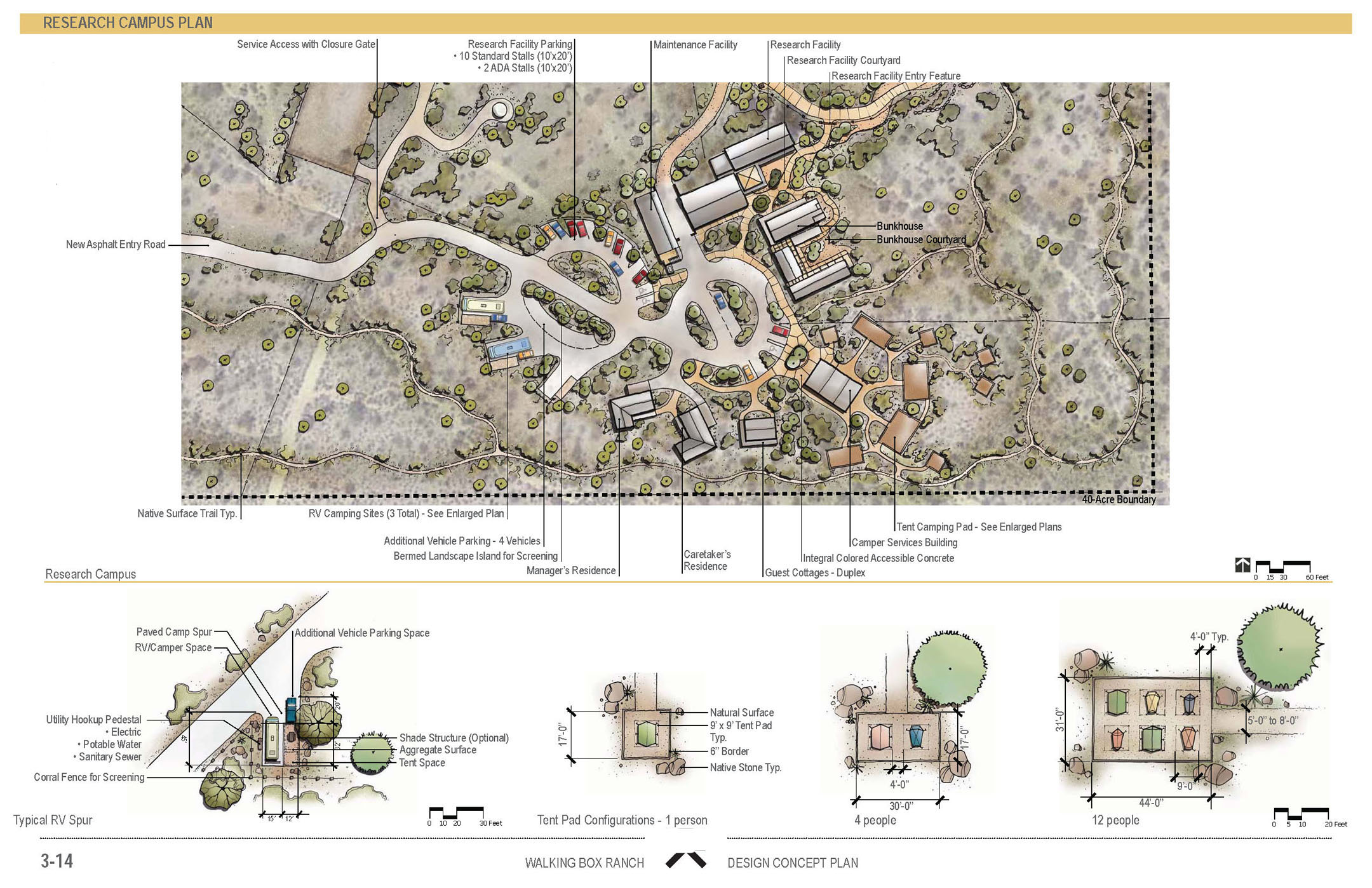 Drawing of the research Campus Plan.