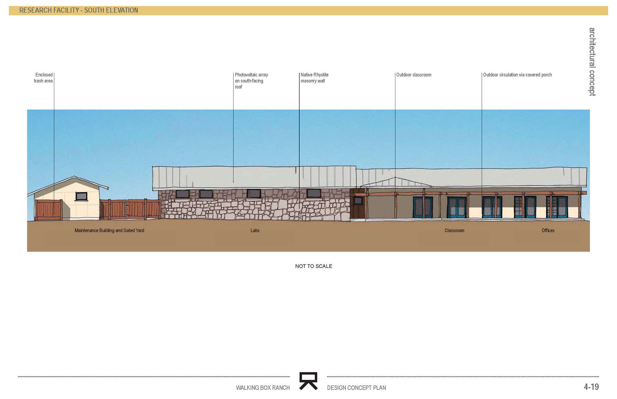 Research Facility – South Elevation